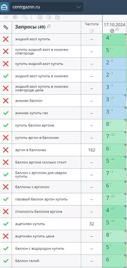 yandex